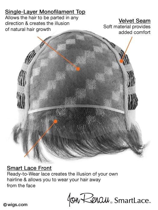 Alia | Synthetic Lace Front Wig (Mono Top) | DISCONTINUED - Image 6