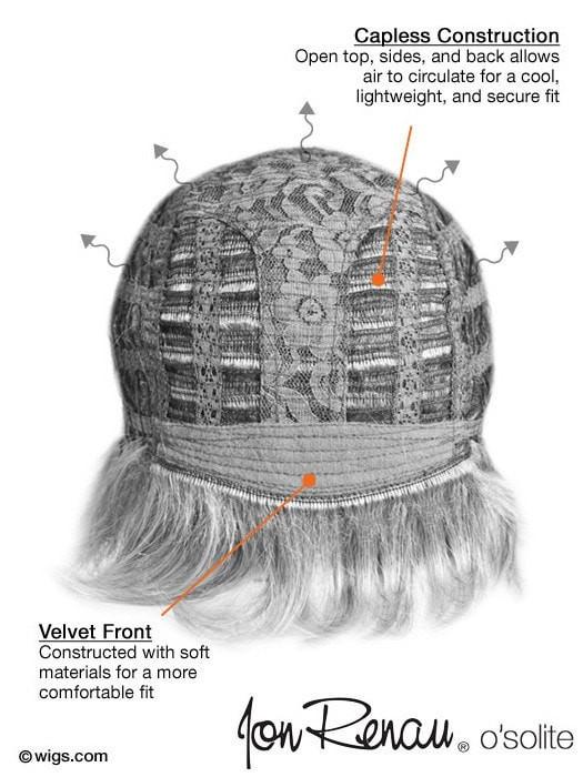 Angelique Average | Synthetic Wig (Basic Cap) - Image 16