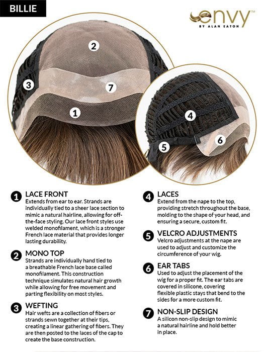 Billie | Human Hair/Synthetic Hair Blend (Mono Top) - Image 6