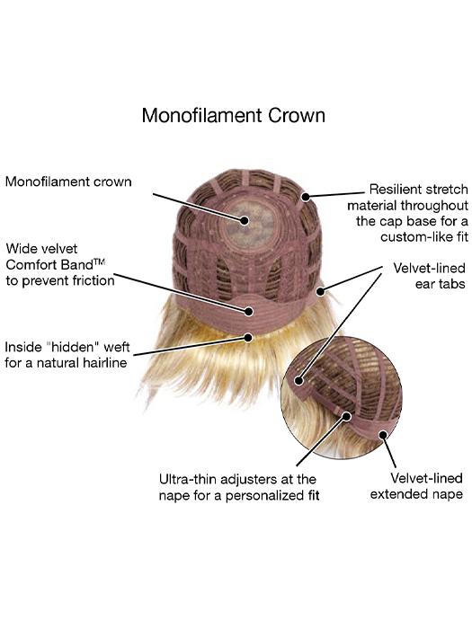 Cameo Cut | Synthetic Wig (Mono Crown) - Image 10