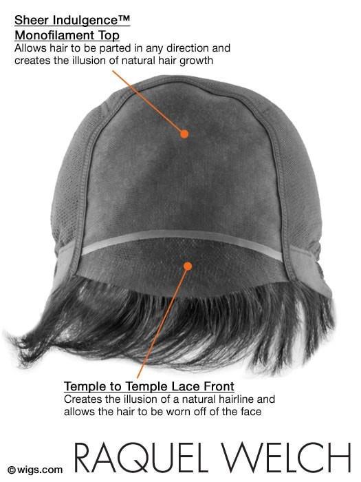 Center Stage | Synthetic Lace Front Wig (Hand-Tied) - Image 10