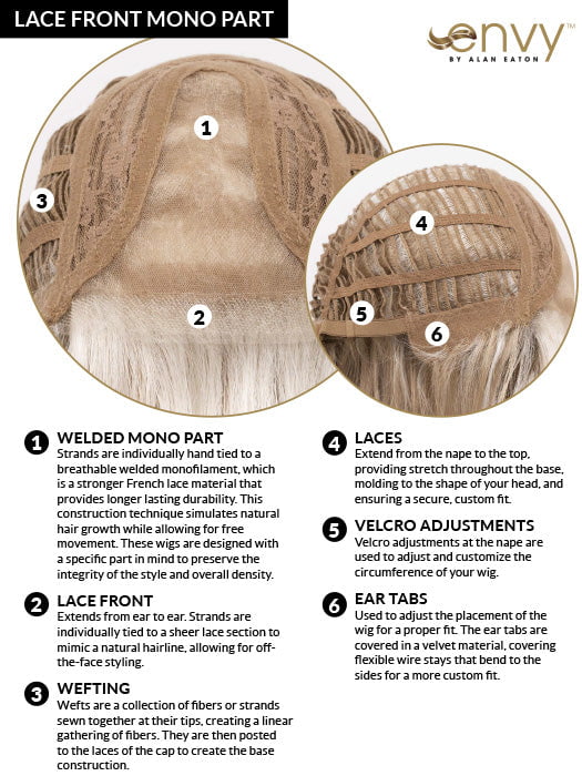 Charlotte Large | Synthetic Lace Front Wig (Mono Part) - Image 10