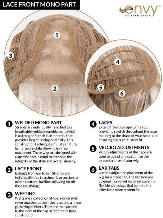Charlotte | Synthetic Lace Front Wig (Mono Part) - Image 72