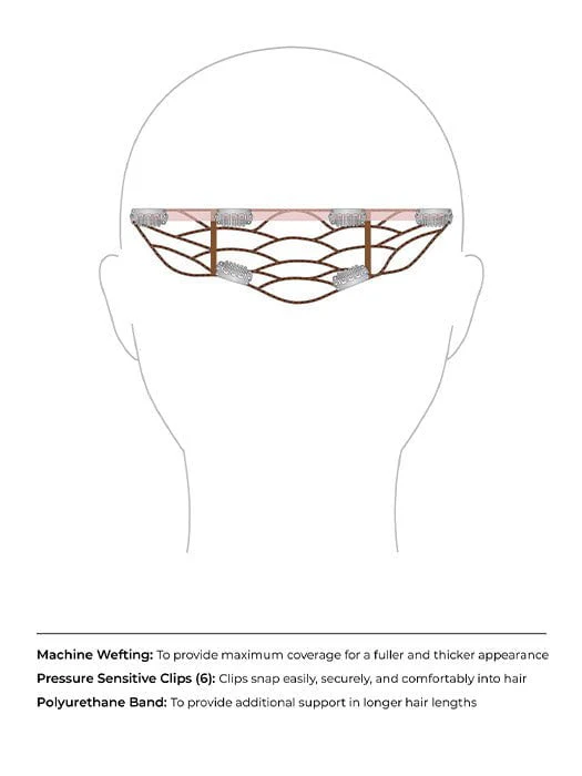 easiVolume 18" | Human Hair Extension | Clip In - Image 4