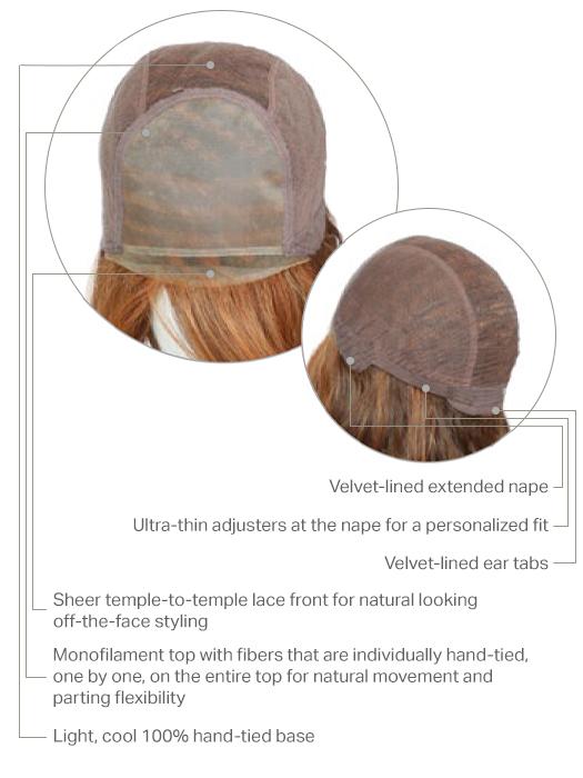 Editor's Pick Elite | HF Synthetic Lace Front Wig (Mono Top) - Image 24