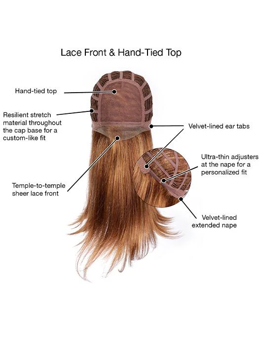 Falling For You | Synthetic Lace Front Wig (Basic Cap) - Image 5