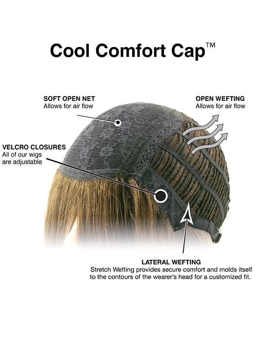 Flawless Waves | Synthetic Wig (Basic Cap) - Image 6