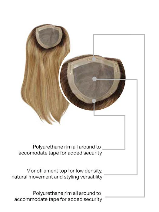 Gilded 18" | Human Hair Top Piece (Mono Top) - Image 7