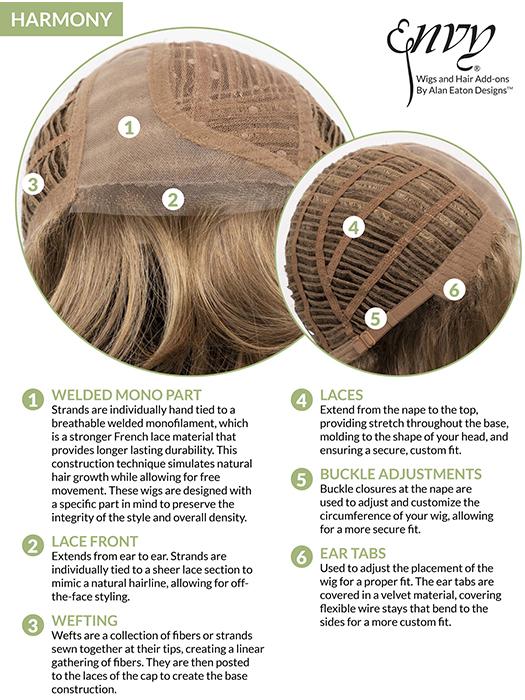 Harmony | Synthetic Lace Front Wig (Mono Part) - Image 10
