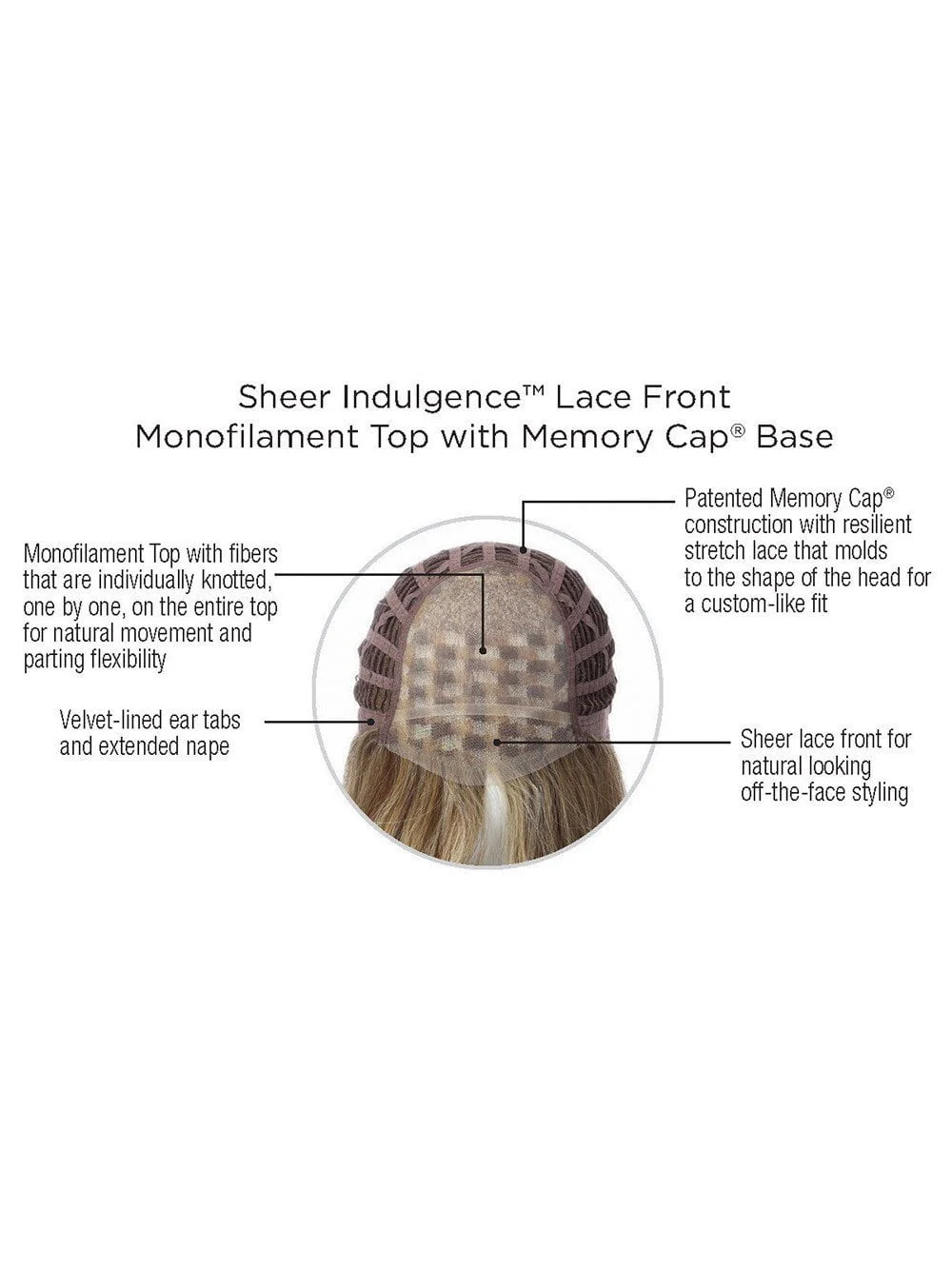 High Profile | Lace Front Human Hair Wig (Mono Top) | DISCONTINUED - Image 10