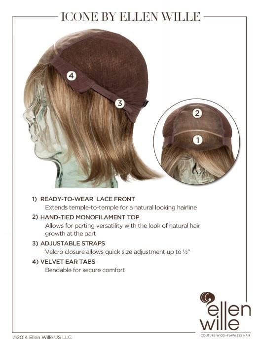 Icone Deluxe | Synthetic Lace Front Wig (Hand-Tied) - Image 11