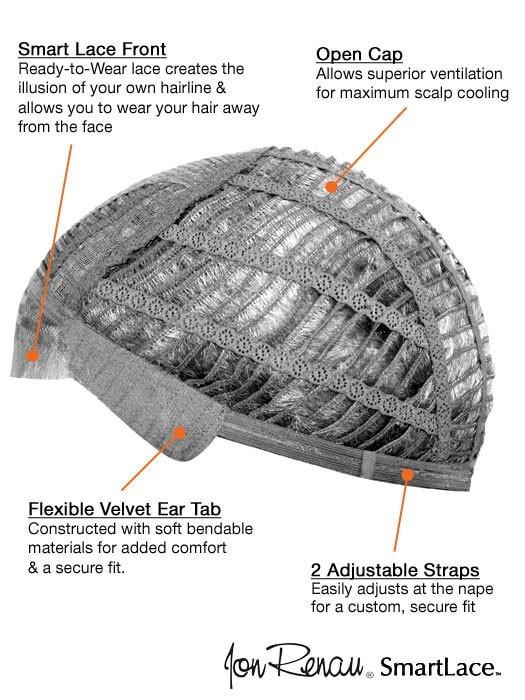 Ignite Large | HF Synthetic Lace Front Wig (Basic Cap) - Image 34