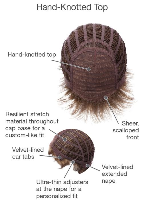 Incentive | Synthetic Wig (Hand-Tied Top) - Image 7
