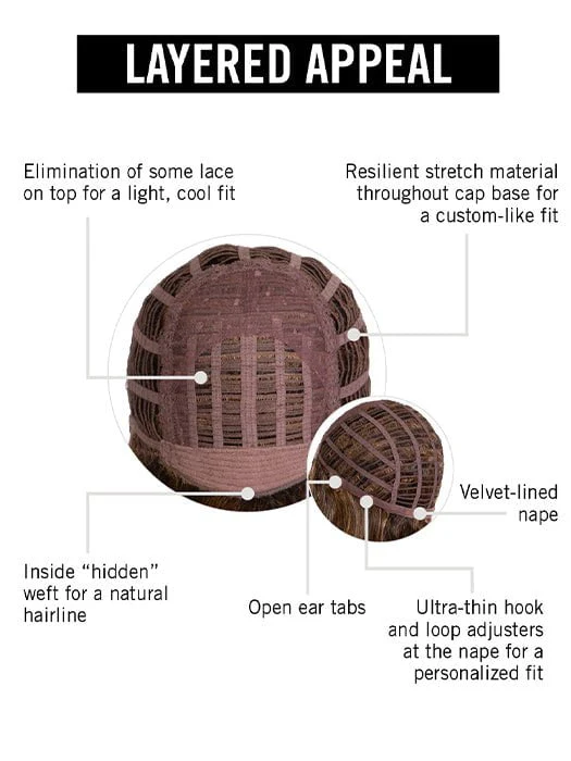 Layered Appeal | Synthetic Wig (Basic Cap) - Image 11