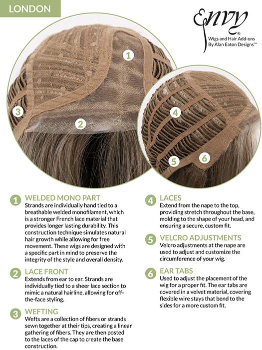 London | Synthetic Lace Front Wig (Mono Part) - Image 18