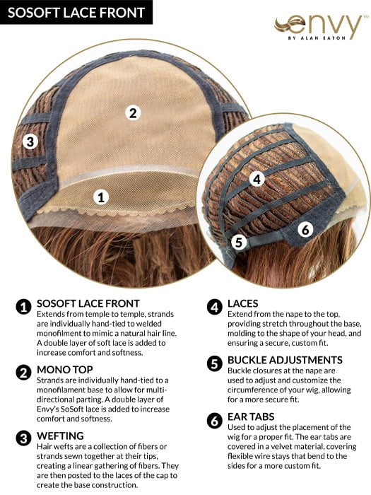 Marsha | Synthetic Lace Front Wig (Mono Top) - Image 22