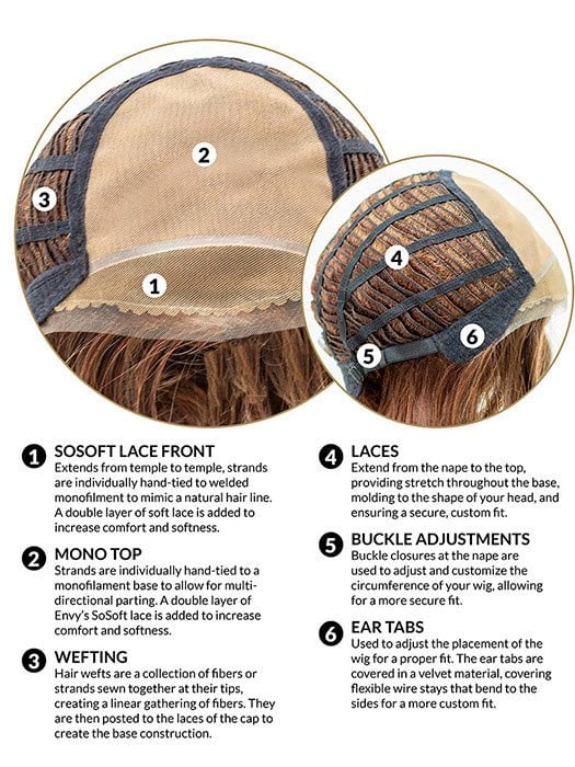 Molly | Synthetic Lace Front Wig (Mono Top) - Image 22