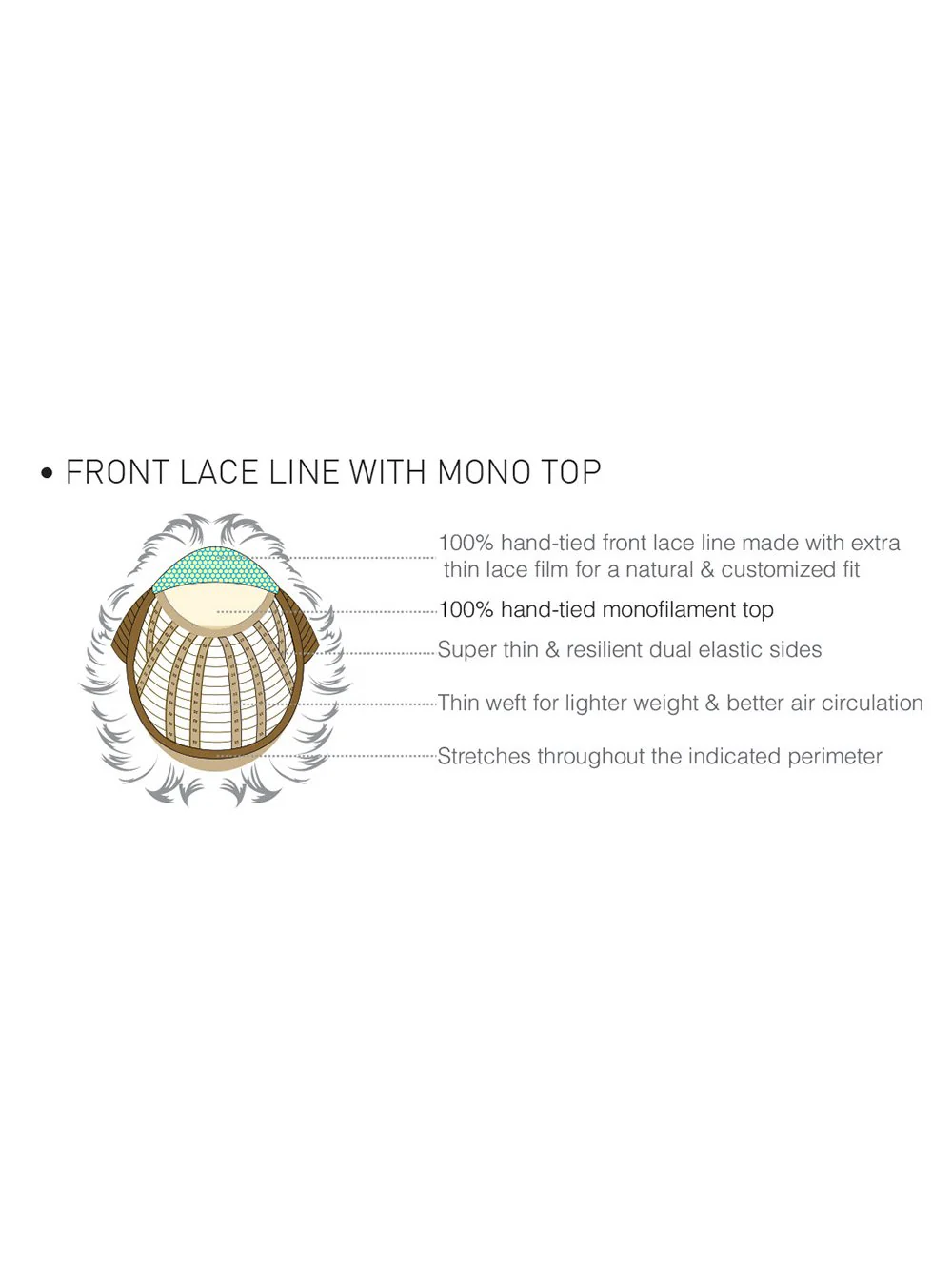 Monroe | Synthetic Wig (Mono Top) | DISCONTINUED - Image 5