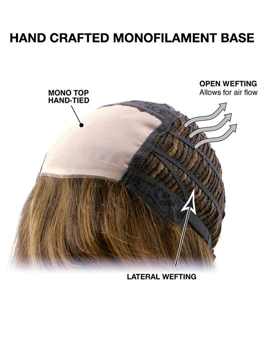 New Wave | Synthetic Lace Front Wig (Mono Top) | DISCONTINUED - Image 12