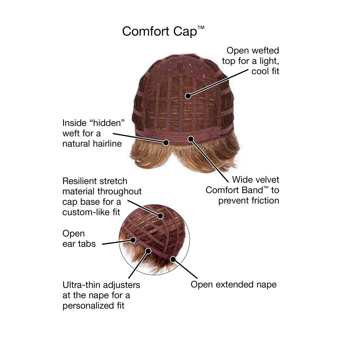 Notion | Synthetic Wig (Basic Cap) - Image 6