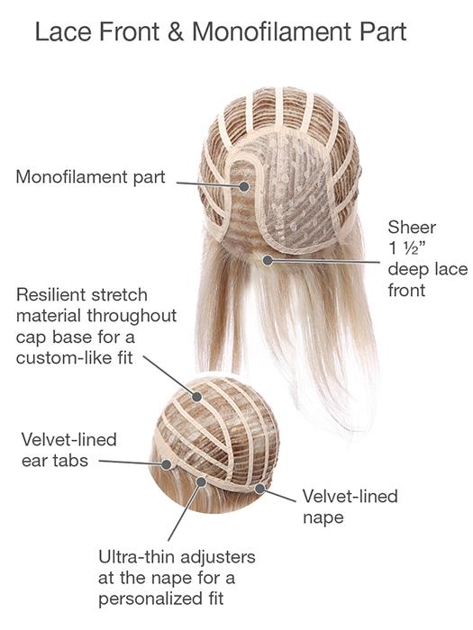 Opulence | Synthetic Lace Front Wig (Mono Part) - Image 25