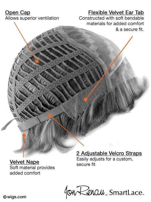 Alia Petite | Synthetic Lace Front Wig (Mono Top) | DISCONTINUED - Image 6