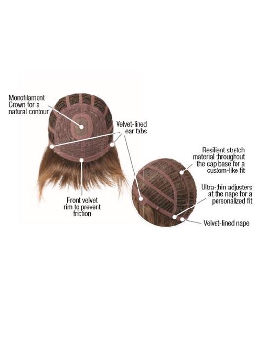 Pretty in Page | Synthetic HF Wig (Mono Crown) - Image 7