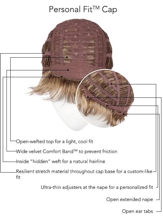 Shape Up | Synthetic Wig (Basic Cap) - Image 6