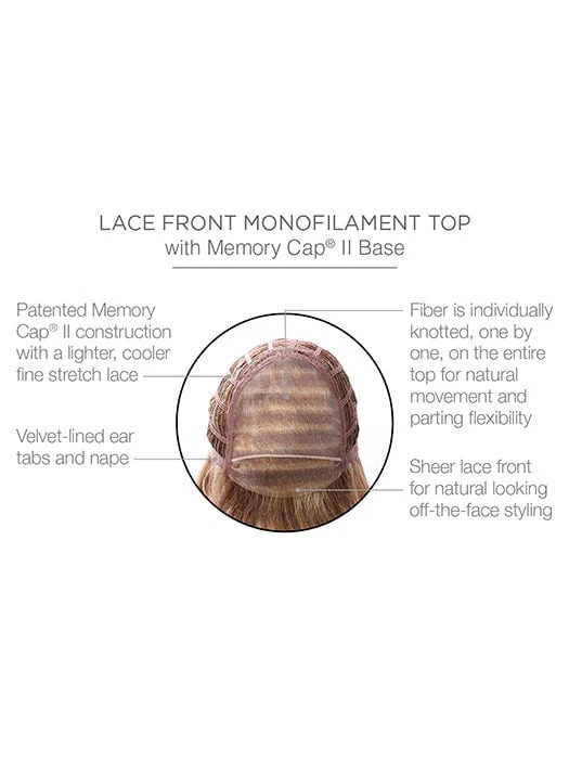 Spotlight Large | Synthetic Lace Front Wig (Mono Top) - Image 37