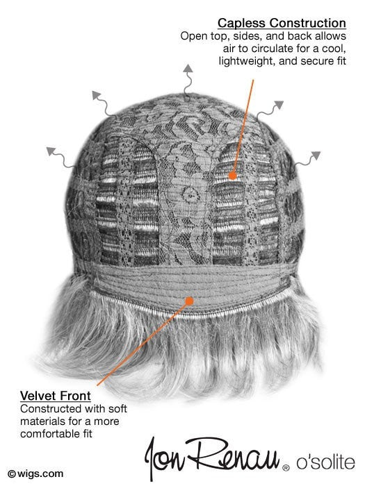 Stella | Synthetic Wig (Basic Cap) | DISCONTINUED - Image 4