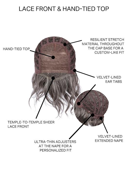 Sweet Talk Luxury | Synthetic Lace Front Wig (Hand-Tied Top) - Image 11