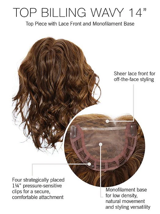 Top Billing 14" Wavy | Synthetic Lace Front Hair Topper (Mono Top) - Image 5