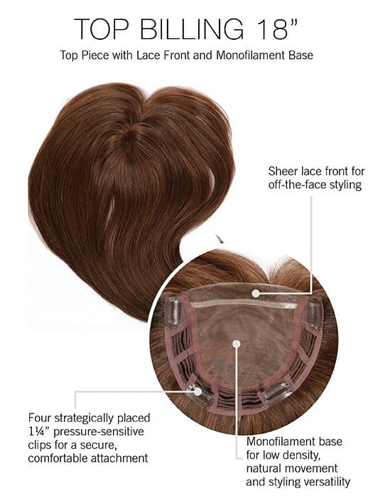 Top Billing 18" | Synthetic Lace Front Hair Topper (Mono Top) - Image 7