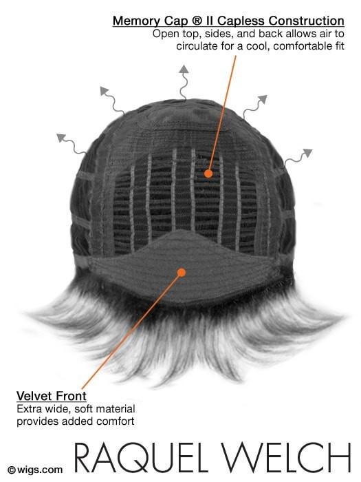 Trend Setter | Synthetic Wig (Basic Cap) - Image 19