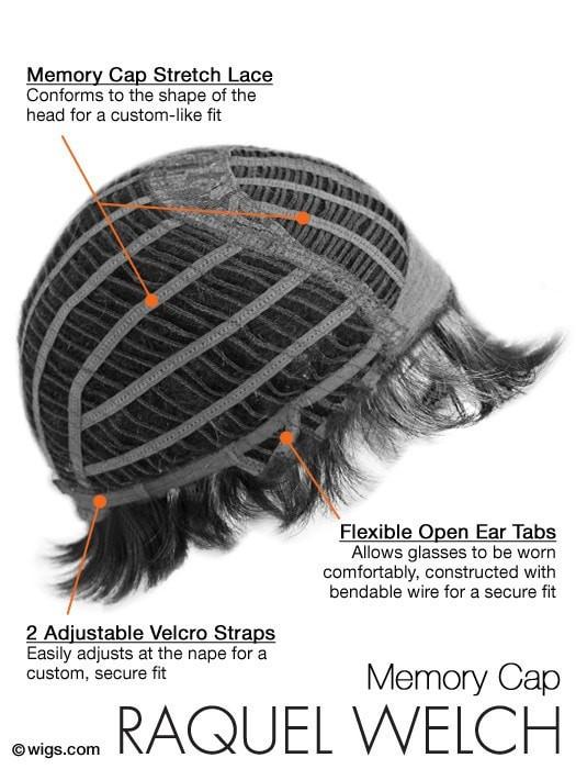 Voltage Large | Synthetic Wig (Basic Cap) - Image 32