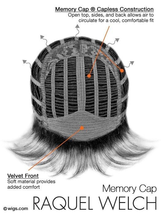 Voltage Petite | Synthetic Wig (Basic Cap) - Image 23