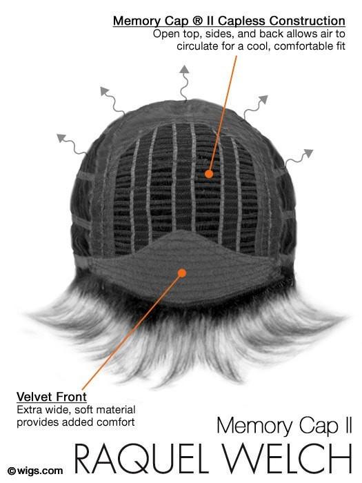 Winner | Synthetic Wig (Basic Cap) - Image 18