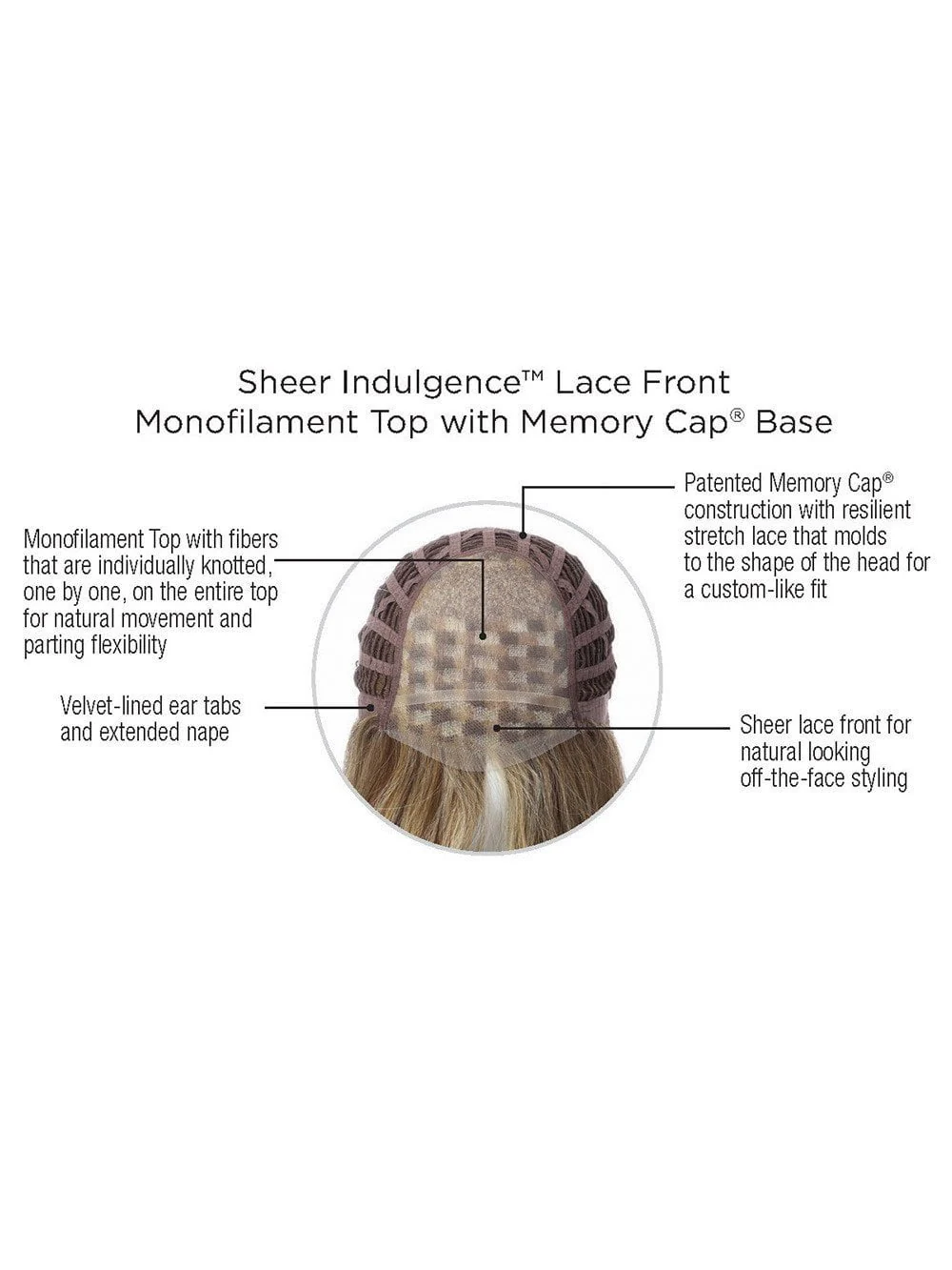 Without Consequence | Lace Front Human Hair Wig (Mono Top) | DISCONTINUED - Image 7